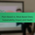 Plant-Based vs. Meat-Based Diets: Sustainability Impact and Health